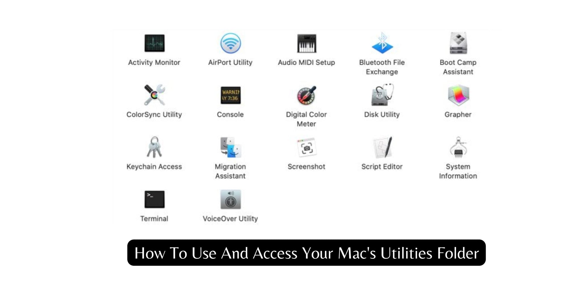 How To Use And Access Your Mac's Utilities Folder | Find and Use Mac Utilities