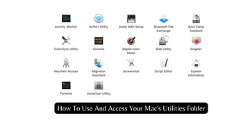 How To Use And Access Your Mac's Utilities Folder | Find and Use Mac Utilities